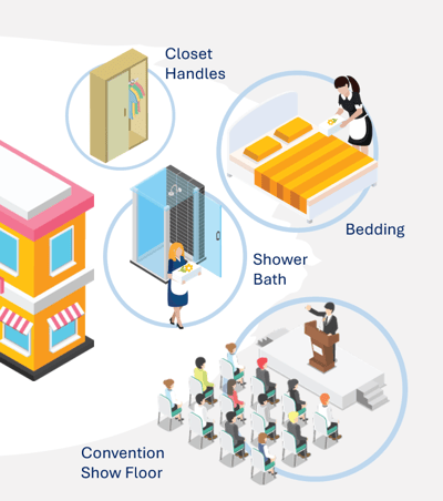 A hotel room and convention center cleaning touch points in illustration